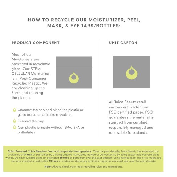 Juice Beauty Green Apple Peel Sensitive Exfoliating Mask NIB - Picture 6 of 12